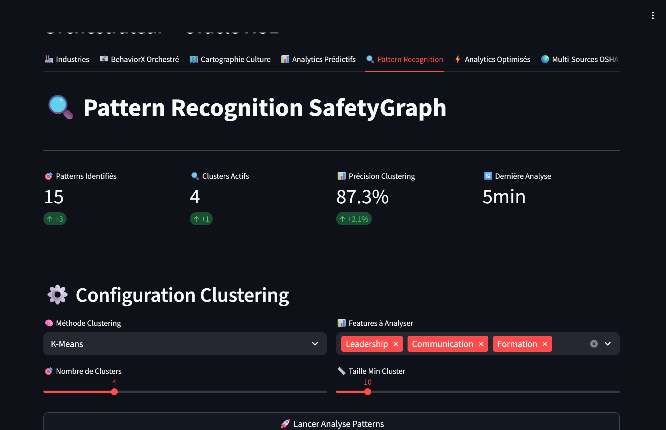 Pattern Recognition SafetyGraph